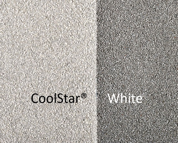 Watertight Roofing Services LLC Images