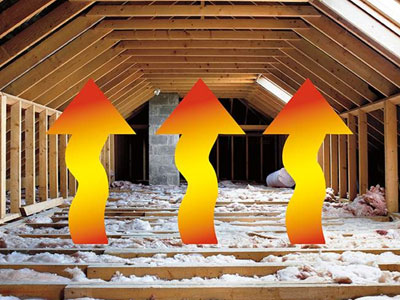Watertight Roofing Services LLC Images